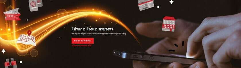 ระบบจองห้องพัก