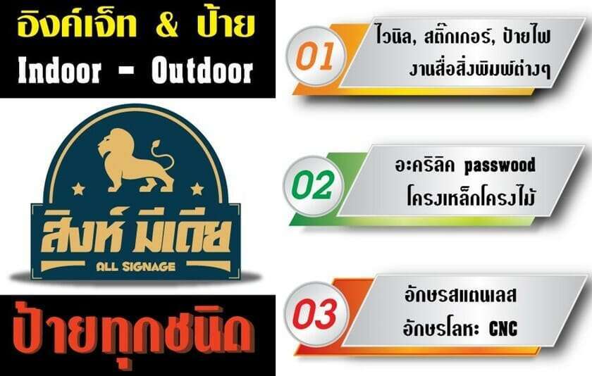 10ร้านทำป้าย ป้ายประกาศ ป้ายโฆษณาสินค้า บริการครบวงจร ราคาเป็นกันเอง 8 รับทําป้ายอะคริลิค