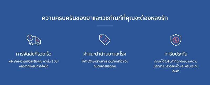 ร้านเครื่องมือแพทย์