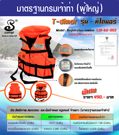 ปลอดภัยไว้ก่อนด้วย 10 แบรนด์เสื้อชูชีพคุณภาพ ที่คุณควรมี [wpsm_custom_meta type=date field=year] 11