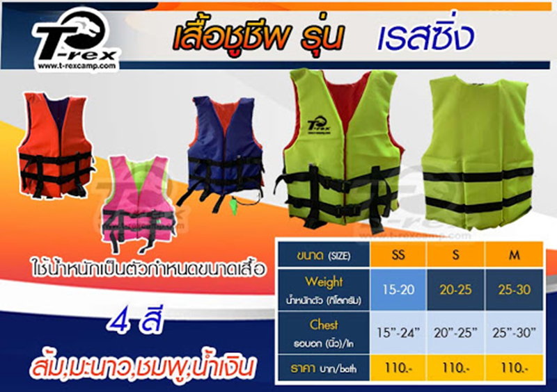 ปลอดภัยไว้ก่อนด้วย 10 แบรนด์เสื้อชูชีพคุณภาพ ที่คุณควรมี [wpsm_custom_meta type=date field=year] 9